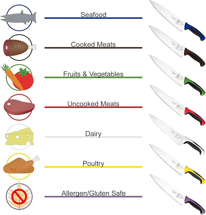 Mercer Culinary Millennia Colors Chef's Knife, 8-Inch, Green