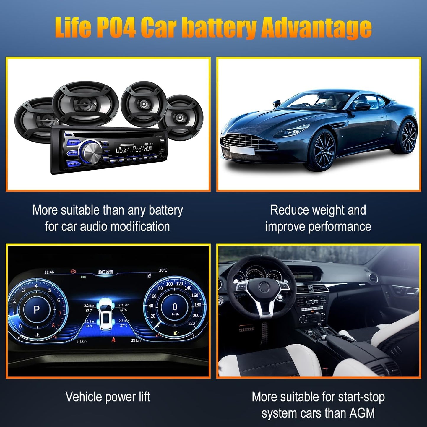 GROUP 27 Car Start-Stop Lithium Battery 12V 80AH Car Battery with 1300CCA – High-Performance Automotive Battery with 60 Months Warranty