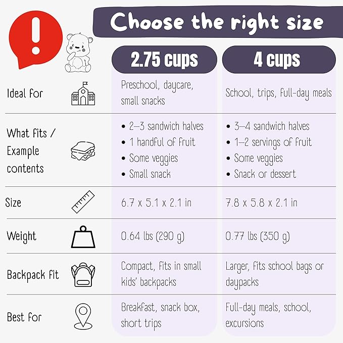 BEARFOOT Kids Lunch Box with Compartments โ Compact & Lightweight | Leak-Proof, BPA-Free, Dishwasher & Microwave Safe | Hand-Drawn Design for Preschool, School, Travel (Sticker Purple, 2.75 Cups)