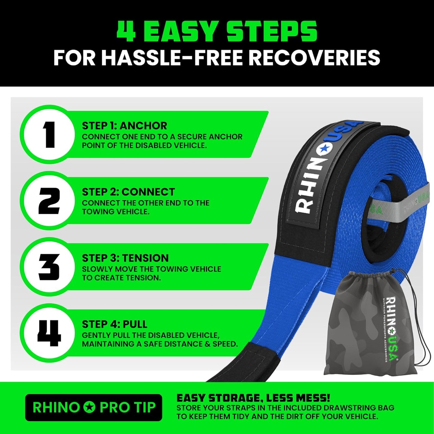 Rhino USA Recovery Tow Strap (2"x20')- 20024lb Break Strength- Emergency Recovery Strap Tow Rope for UTV, ATV & More- Heavy Duty Towing Strap for Offroad 4x4 Use- Compatible with RZR and Can-Am (Blue)
