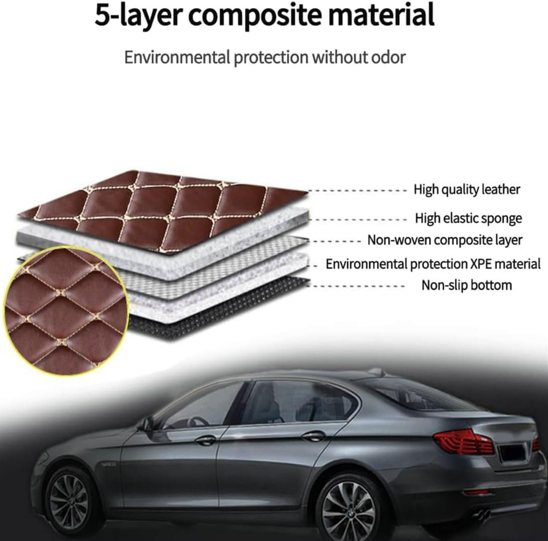 Custom Personalized Floor Mats for Cars，Luxury Full Coverage All Car Floor Mats，Anti-Slip Leather Car Mat Set ，Custom Floor Mats for 99% of Cars, Trucks & SUVs. (Blue and Brown)
