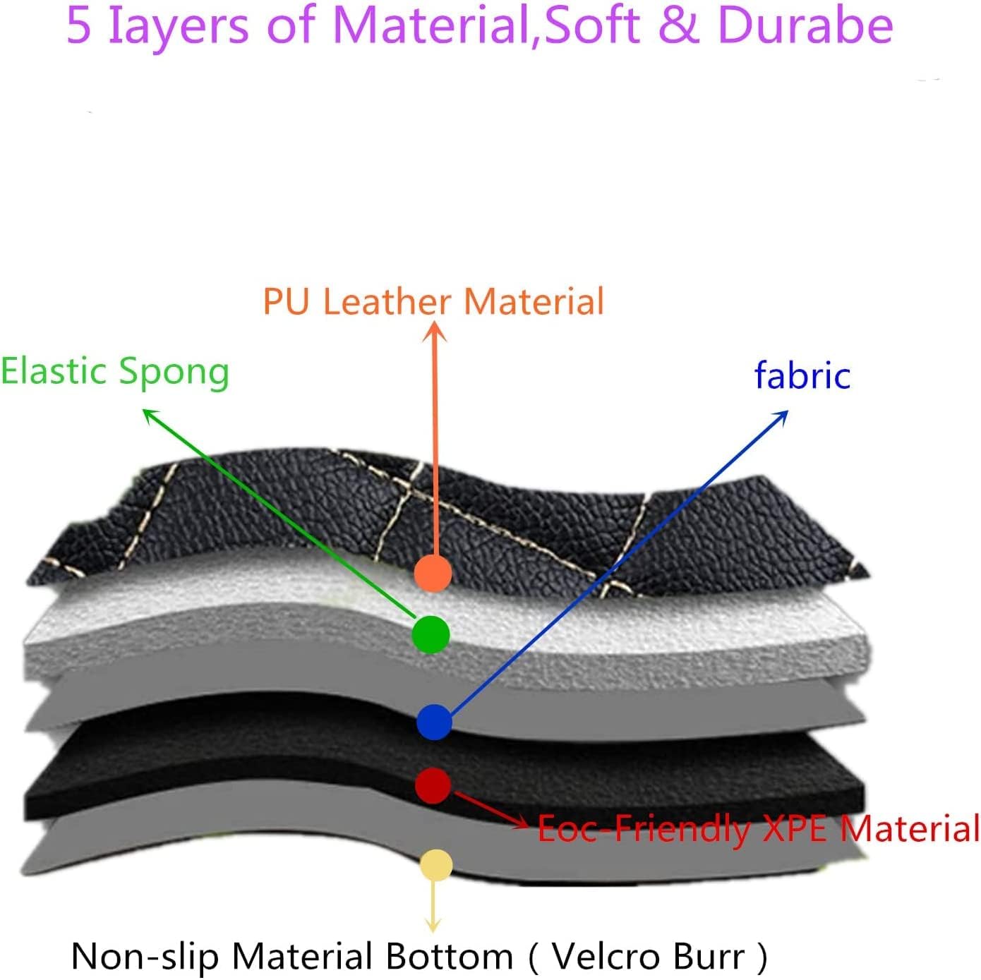 Custom All-Weather Protection Luxury Leather Floor Mats for Cars SUVs Trucks According Anti-Slip Leather Floor mats ﻿ (Black Blue)