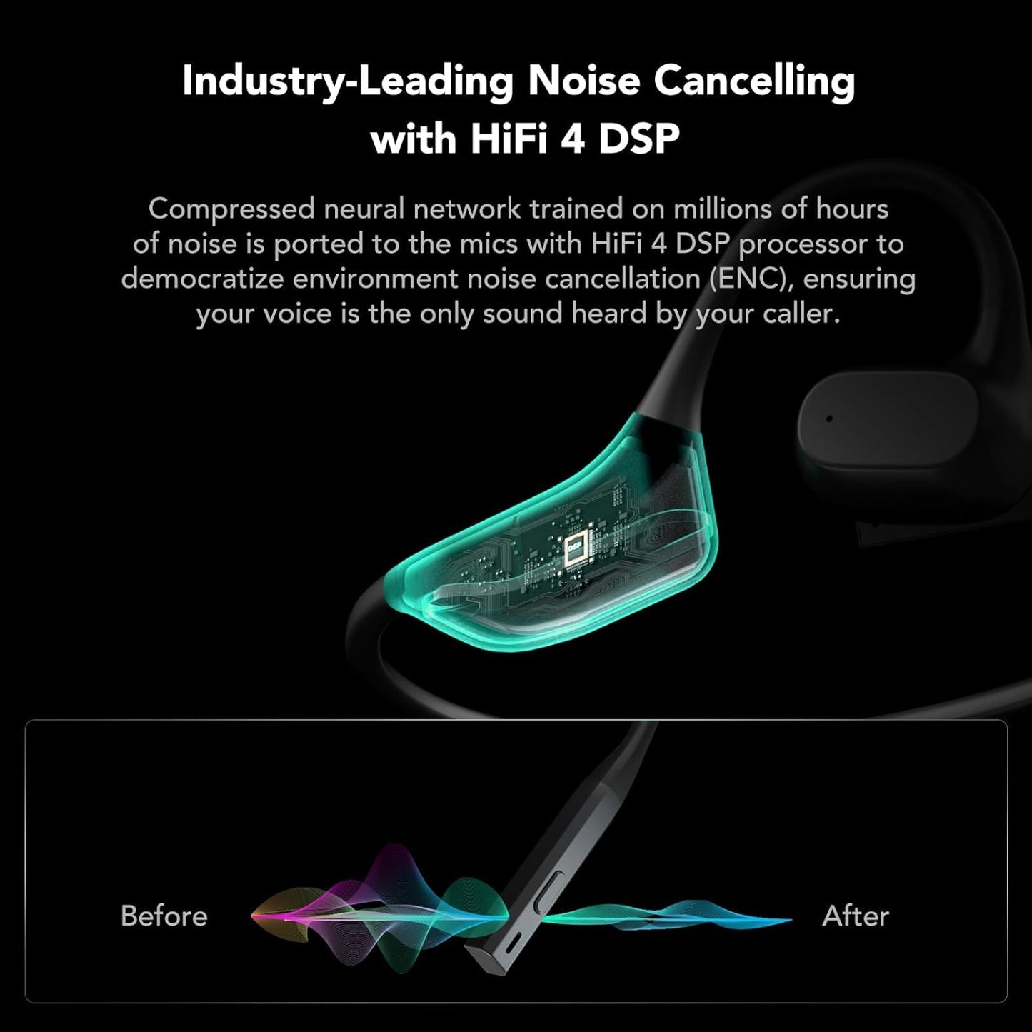 NUROUM OpenEar Pro Headphones with Mic, ENC Noise Cancelling Microphone, Bluetooth 5.3 Multi-Point Connection, Sweatproof Wireless Headset for Work, 15H Comfort for Driving, Office, Workout OW20B-C