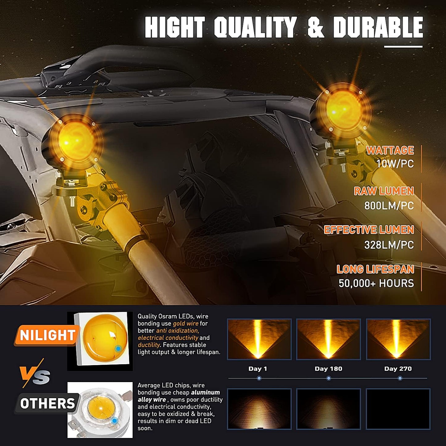 Nilight Motorcycle Led Pods Amber Fog Lights 2PCS 3Inch Yellow Round led Offroad Built-in EMC Driving Lights w/ 18AWG DT Wiring Harness Kit for Motorbike SUV ATV Truck Boat Tractor