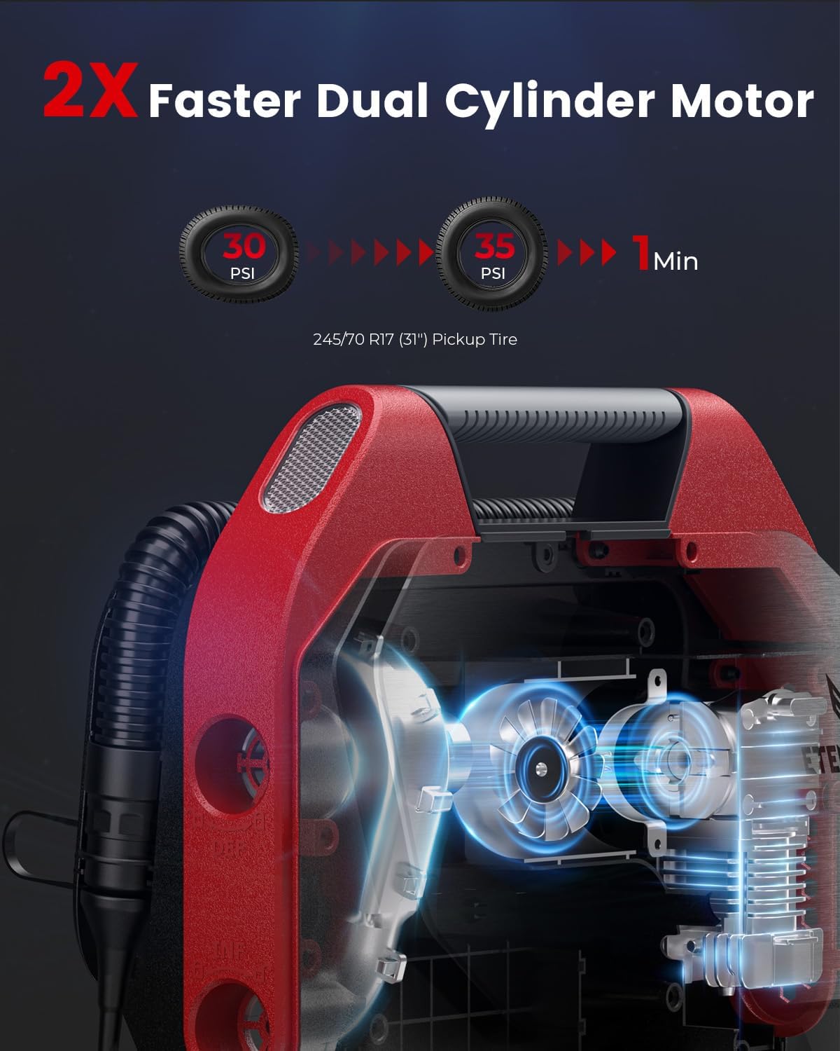 ETENWOLF VORTEX S6SE Cordless Tire Inflator Portable Air Compressor, 160 PSI Air Pump for Car Tires with 15600 mAh Battery, 100% Duty Cycle & Dual Cylinder, Air Pump for Heavy-duty Vehicle, Red