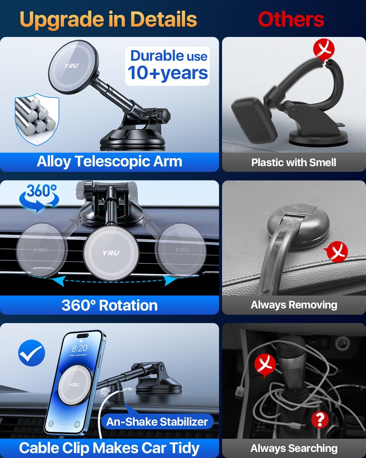 YRU [2025 Upgraded] Magnetic Phone Holder for Car【Patented & Super Magnet】 for MagSafe Car Mount Dashboard Magnet Phone Holder Windshield Phone Stand for iPhone 16 15 14 13 12 Pro Max Samsung, Grey