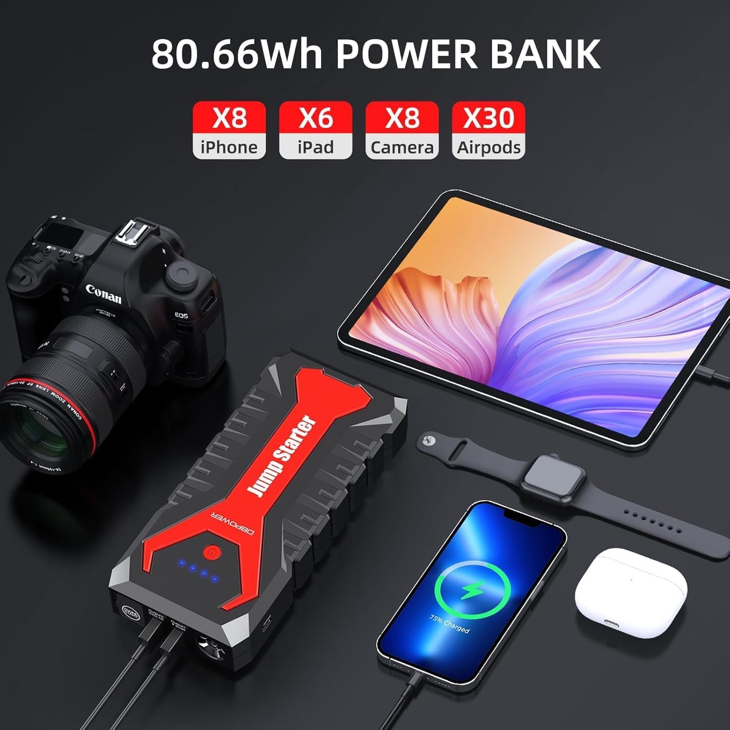 DBPOWER 3000A/80.66Wh Portable Car Jump Starter (UP to 10.0L Gas/8.0L Diesel Engines) 12V Auto Lithium-Ion Battery Booster with Smart Clamp Cables, Quick Charge, and LED, Storage Bag