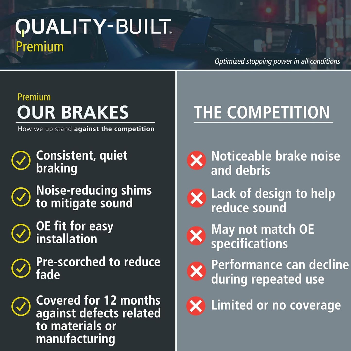 Premium Semi-Metallic Front Brake Pads (1001-1129M) Compatible with Ferrari 612 Scaglietti 2011-2005, Volkswagen Touareg 2018-2006