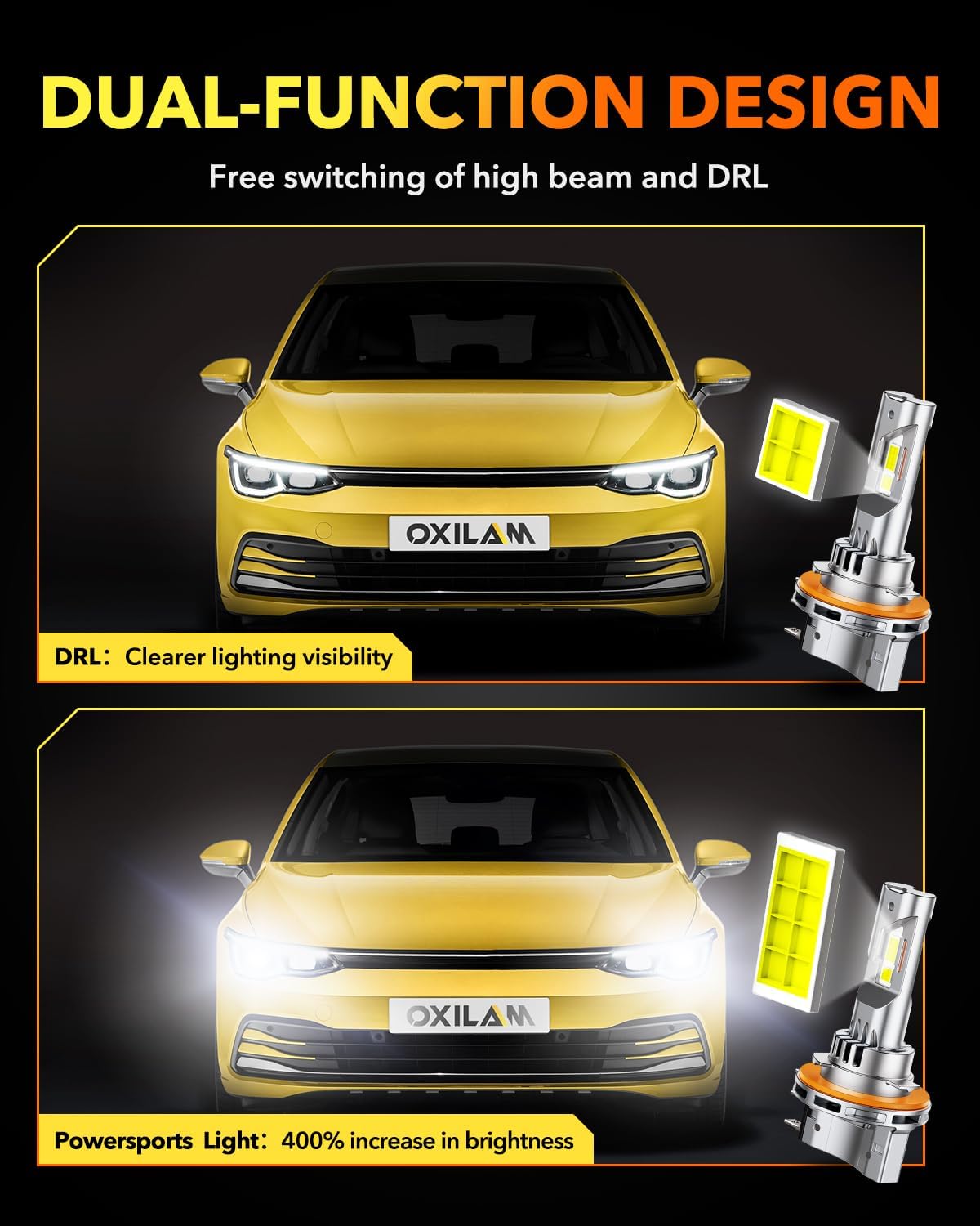 OXILAM H15 Daytime Running Light Bulb, 6500K Cool White 400% Brightness Halogen Replacement Bulbs, Plug and Play H15 Fog Light Bulbs, Pack of 2