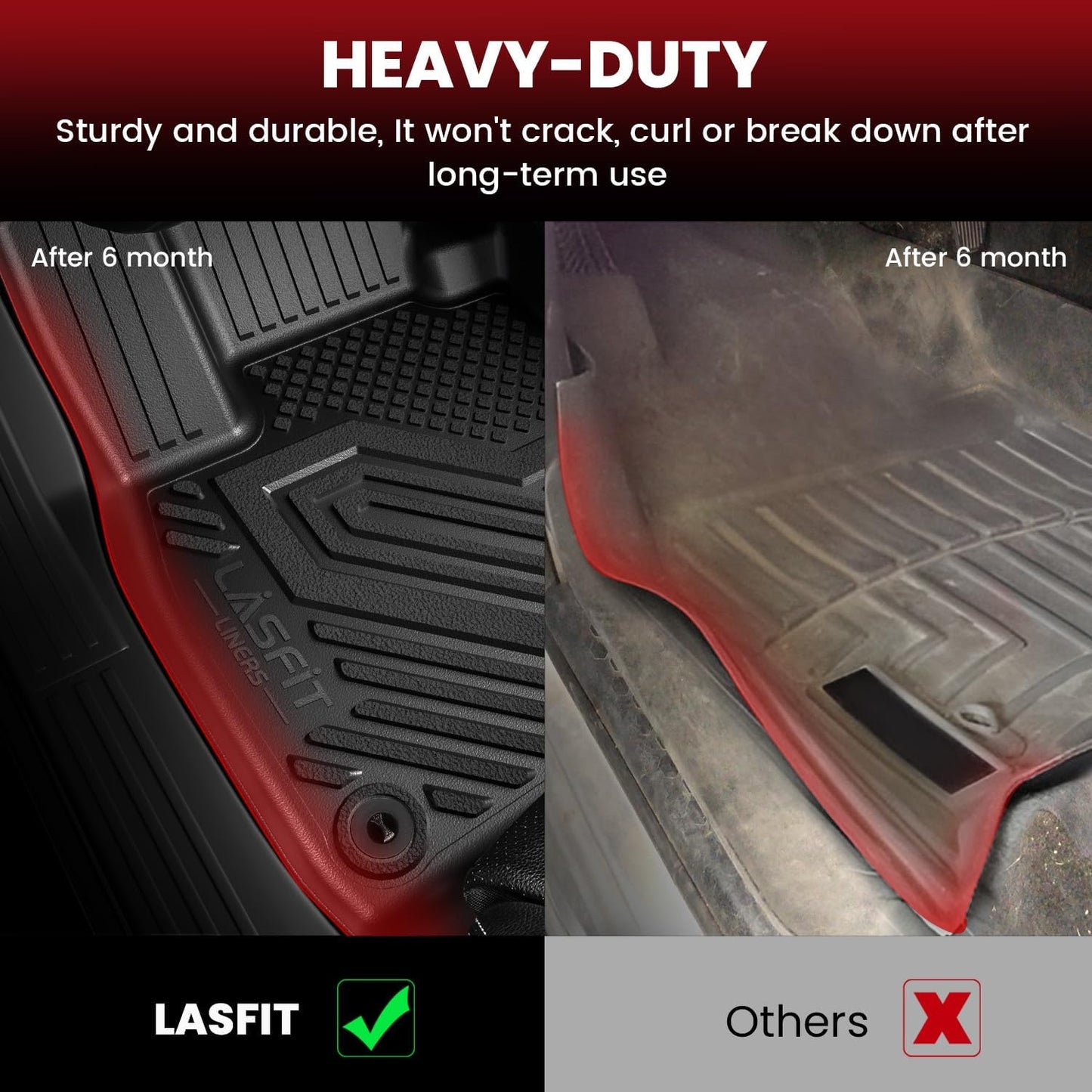 LASFIT Floor Mats & Cargo with Backrest Mat for Ford Expedition Max & Lincoln Navigator L 7 Seats 2025 (Not fit 8 Seats),Costom Fit All Weather Protection TPE Easy Clean Floor Liners,Full Set,Black