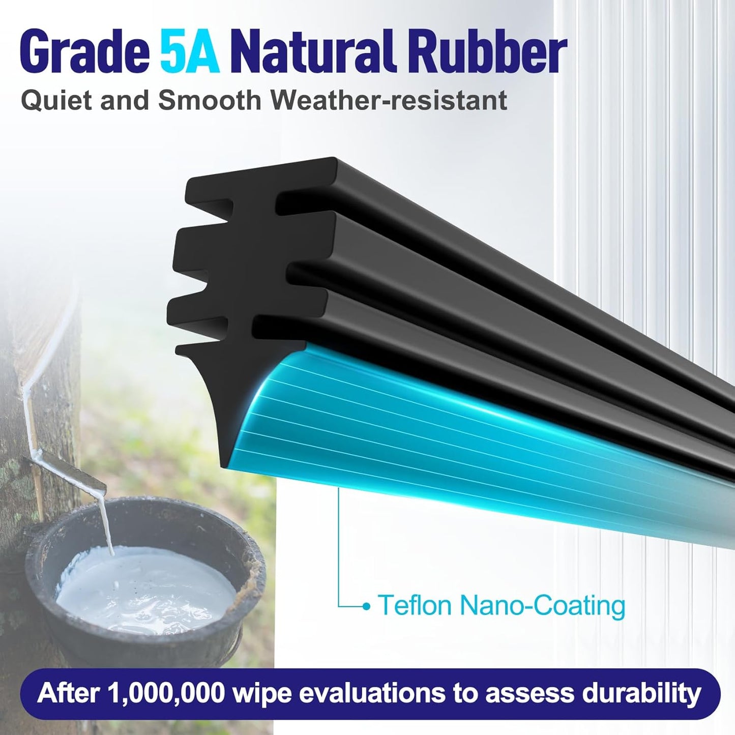 AJK Wiper Blades for Ford Edge 2007 2008 2009 2010 2011 2012 2013 2014, 2 Piece All Weather OEM Quality Automotive Replacement Windshield Wiper Blades for My Car