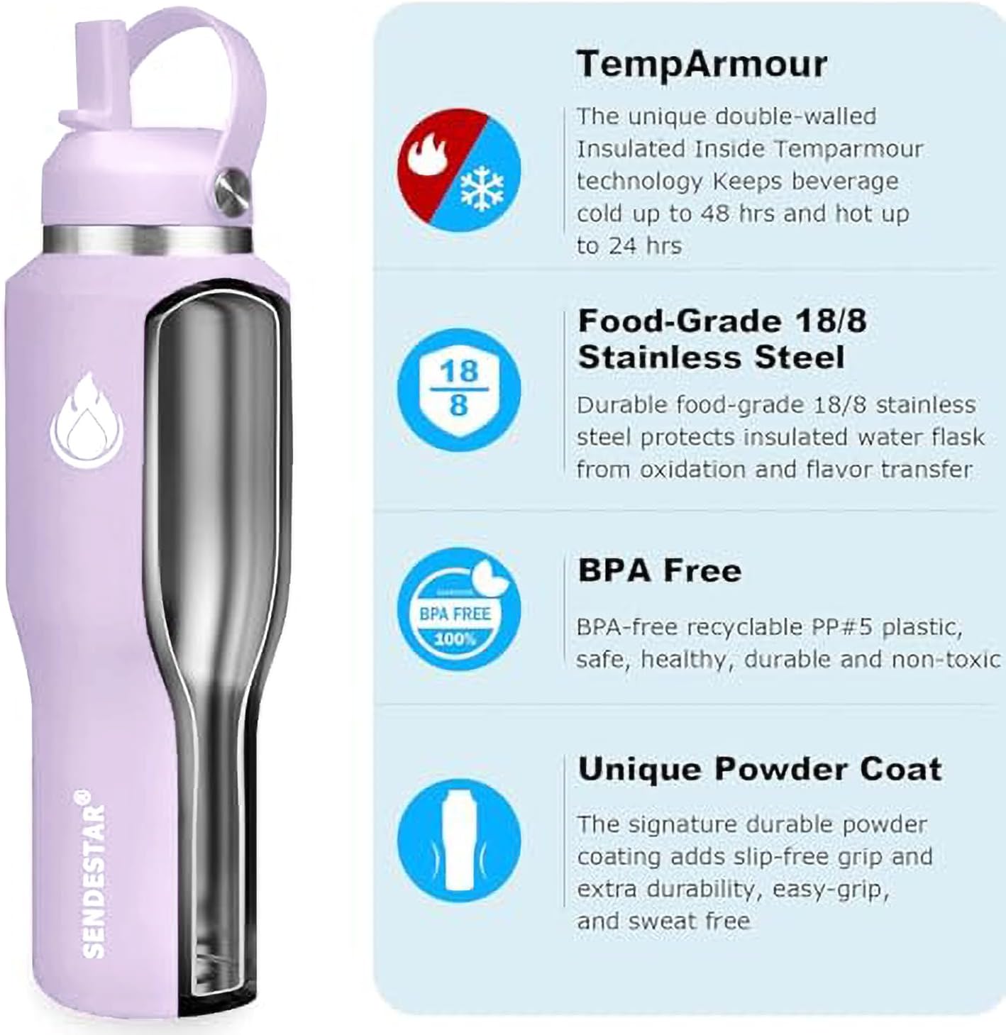 SENDESTAR 40oz Water Bottle Wide Mouth Stainless Steel Vacuum Insulated Double Wall with 2 Straw Lids Fit in Any Car Cup Holder