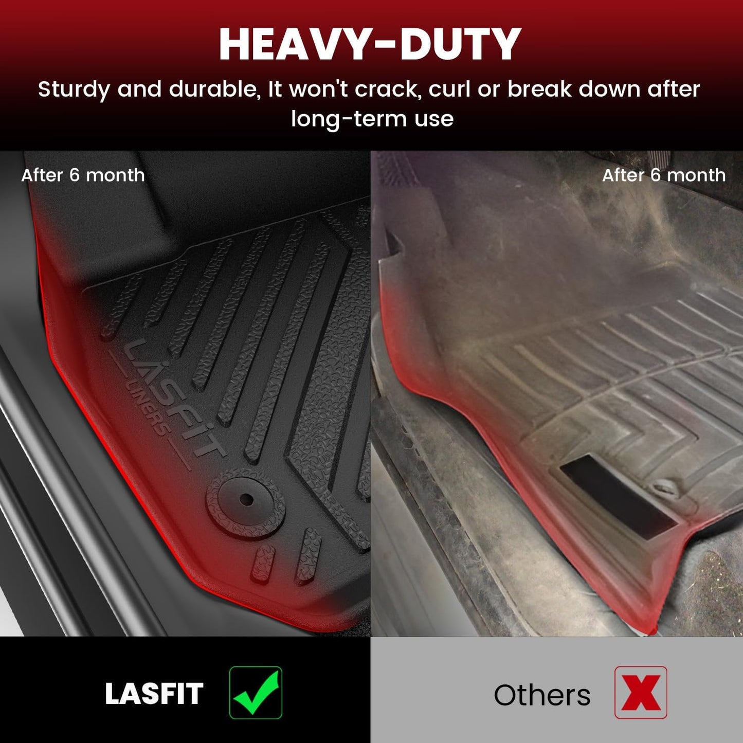 LASFIT Floor Mats & Cargo Mat for Lexus ES 2019-2025(Only Fit FWD), TPE All Weather Custom Fit 1st & 2nd Row Rubber Car Mats and Cargo Liner, Black Easy to Clean