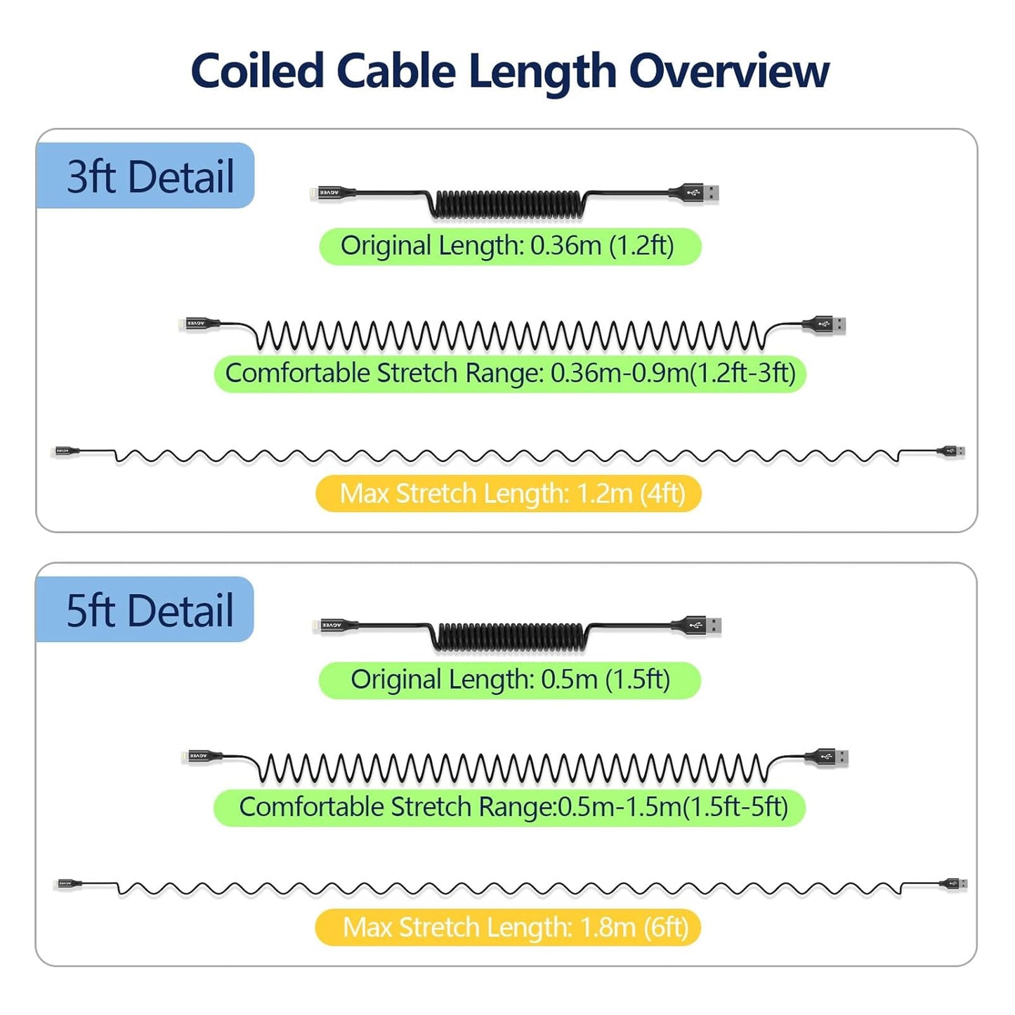 AGVEE 2 Pack 3ft Coiled Short USB to Lightning Charging Cable [MFI Certified] 3A Fast Charger Cord in Car for iPhone 14/13/12/11/XS/8/7/6/5 CarPlay, iPad, iPod, Black