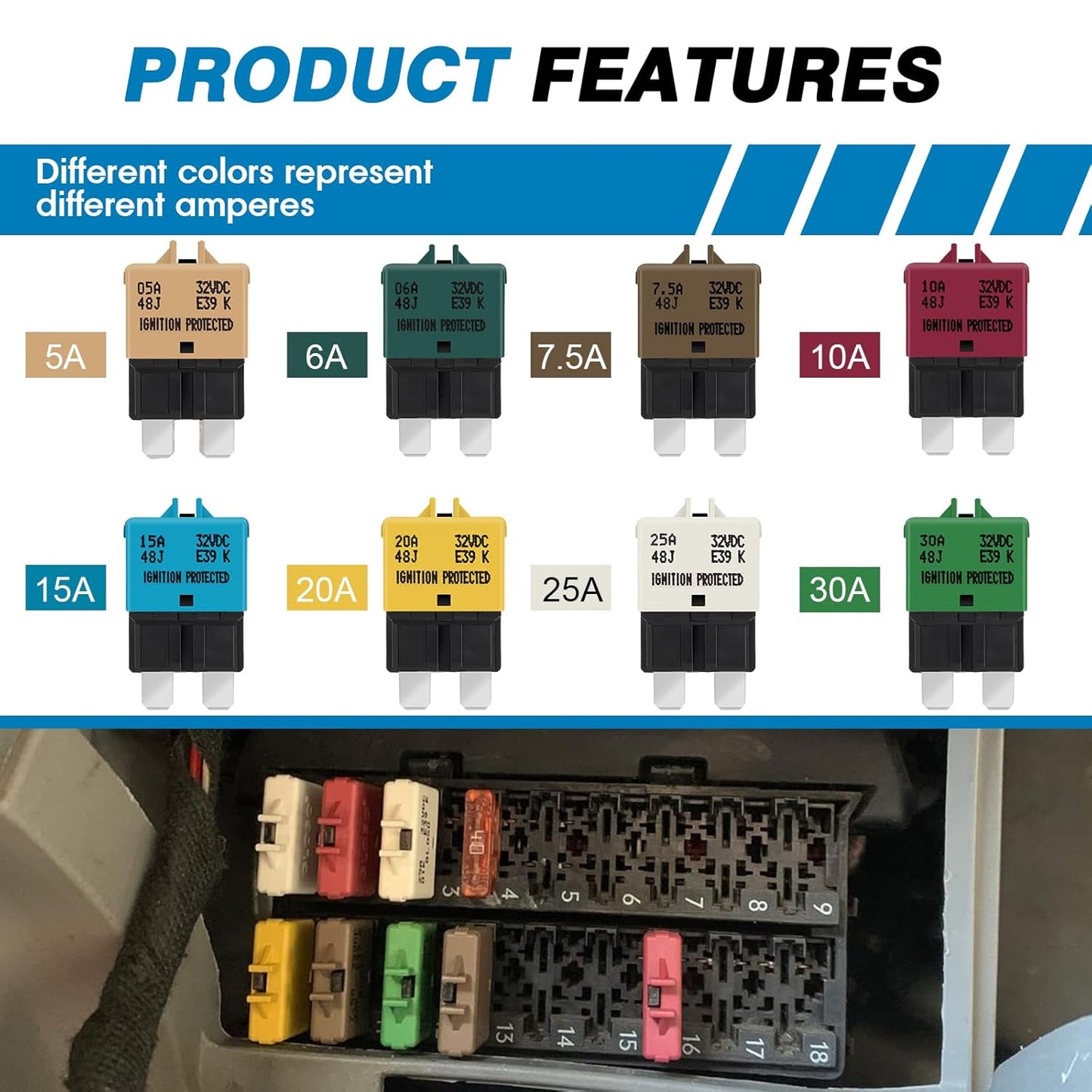 GLOSO Circuit Breakers E39 Manual (T3) Reset Low Profile ATC/ATO (3A - 3 Pack)