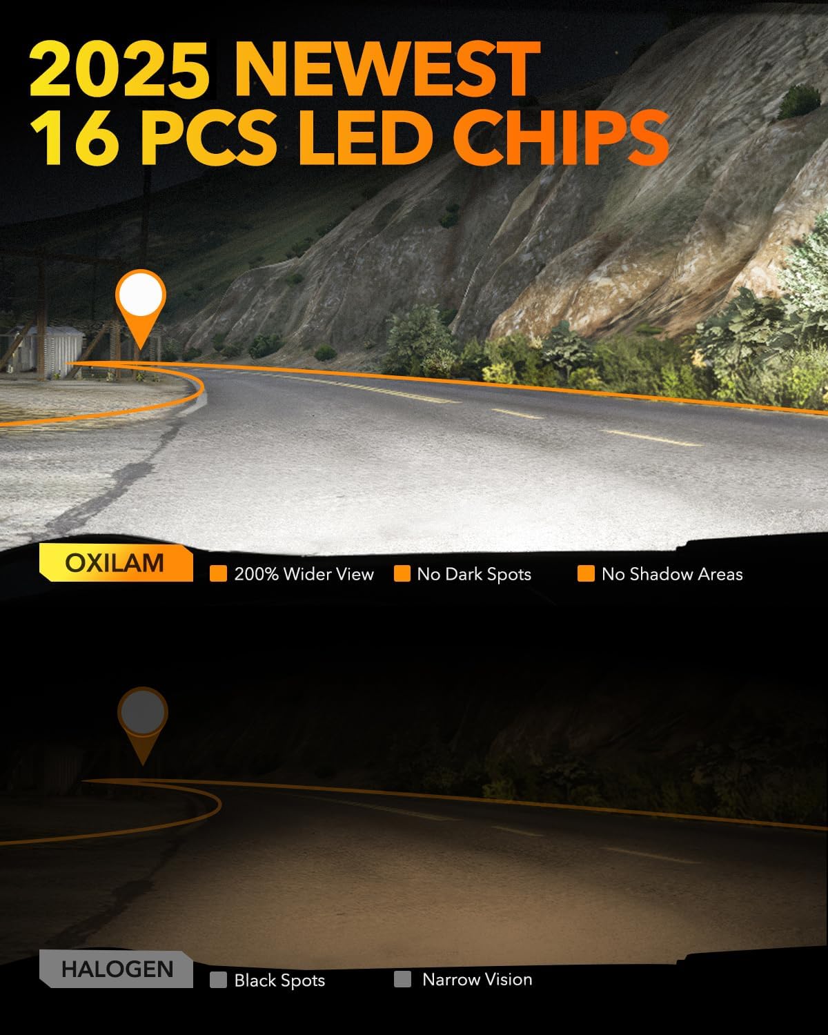 OXILAM H11/H9/H8 and 9005/HB3 Light Bulbs Combo, 58,000LM Wider Driving Vision, 1:1 Design 9005 H11 LED lights, True Plug & Play, Pack of 4