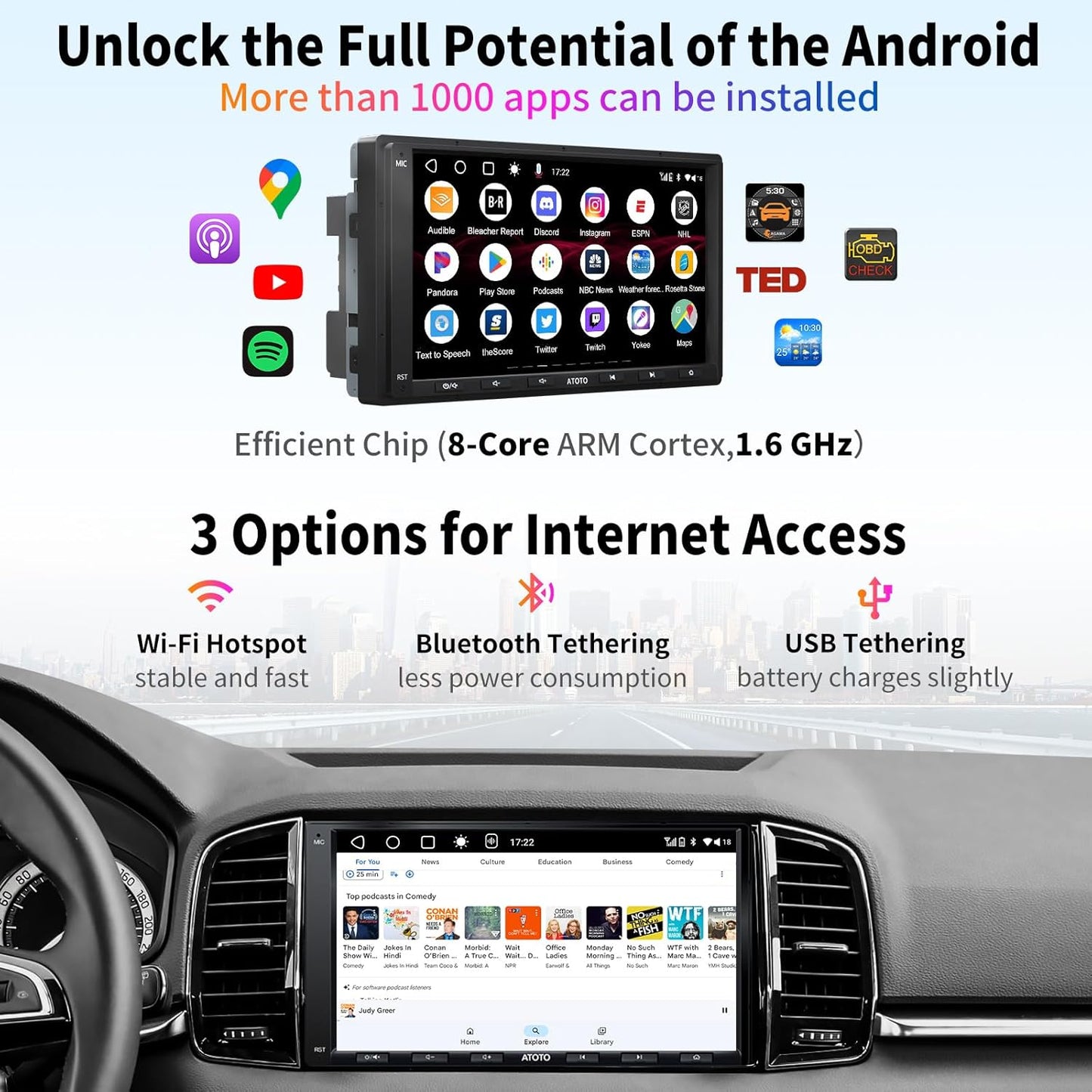 ATOTO A6PF Android Double-DIN Car Stereo, Wireless CarPlay, Wireless Android Auto, Mirrorlink, 7" Touchscreen in-Dash Navigation, GPS Tracker, WiFi/BT/USB Tethering, HD LRV, 2G+32G, A6G2A7PF