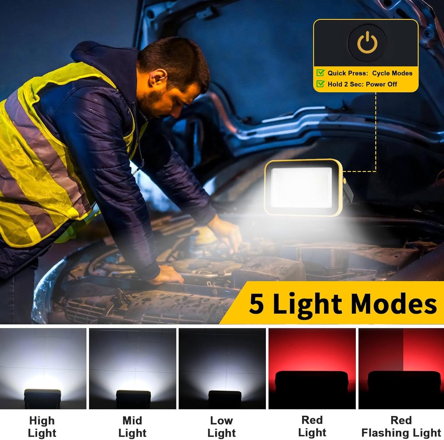 Rechargeable Work Light with Tripod Hole, 2-Pack LED Battery Work Lightings, 40W Waterproof Portable Flood Light Cordless Job Site Lighting 180° Rotate for Garage Camping Car Repairing