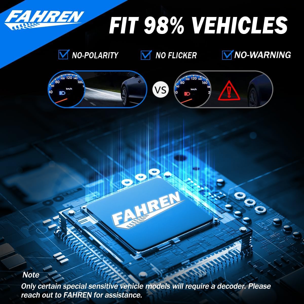 Upgraded HB3/9005 Light Bulb, 40,000LM Super Bright 6500K, 7 Years Long Service Life with Cooling Fan, Real 1:1 Size 9005 Fog Lights, CANbus-Ready Plug and Play, lP68 Waterproof, Pack of 2