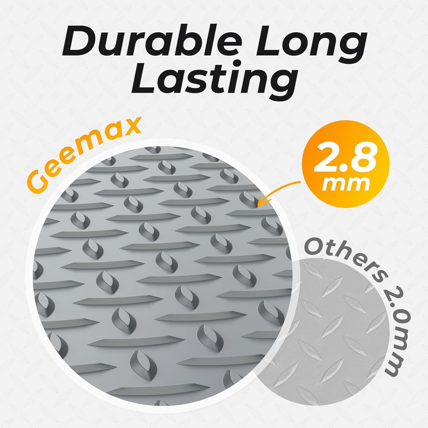 7.5 x 16 FT Garage Floor Mats for Under Car, 2.8mm Thickened Rubber Flooring Roll, S Size 120 SQFT Mat for Compact SUV, Sports Car