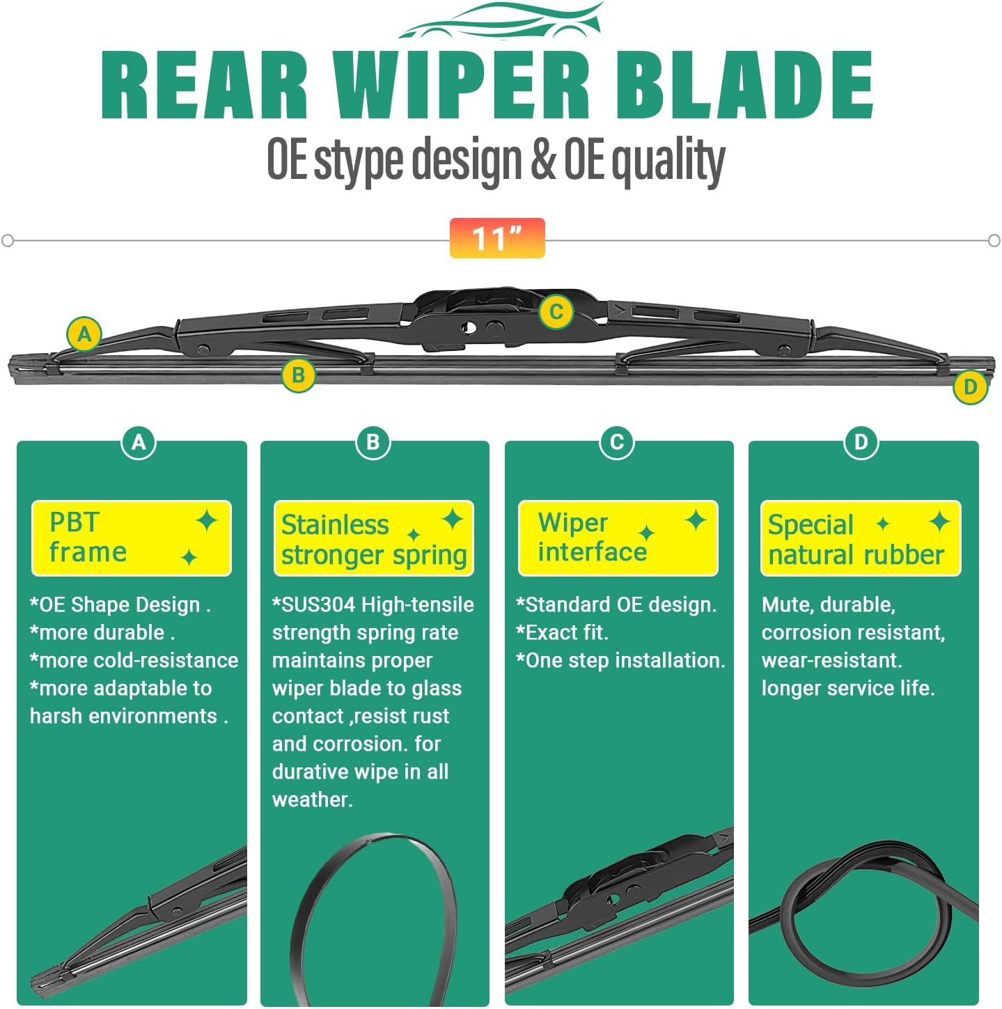 24" 21" 11" Windshield Wiper Blades Replacement for GMC Acadia 2013 2014 2015 2016 Premium All Weather Front Rear Wipers Set - OEM Quality (Pack of 3)