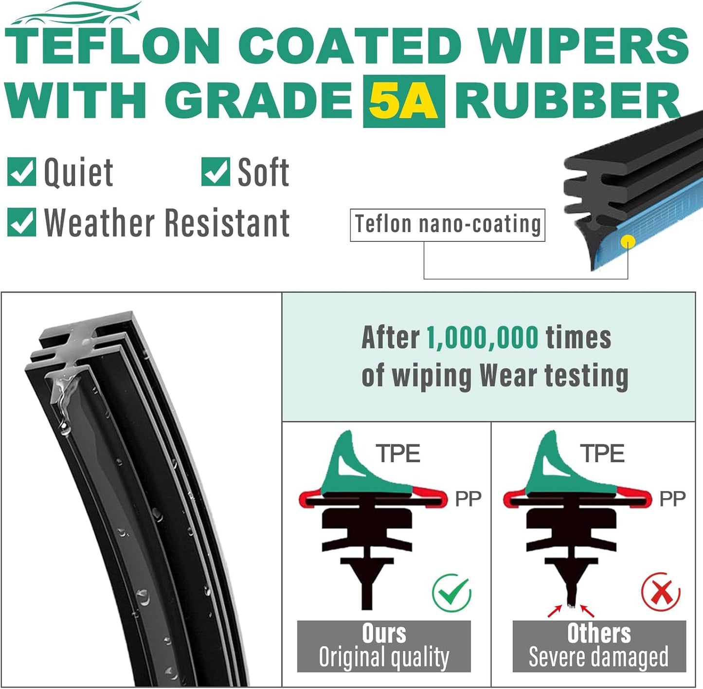 26" 22" 12" Windshield Wiper Blades Replacement for VW Volkswagen Atlas 2018 2019 2020 2021 2022 Premium All Weather Wiper Blade -OEM Quality(3 of Set)