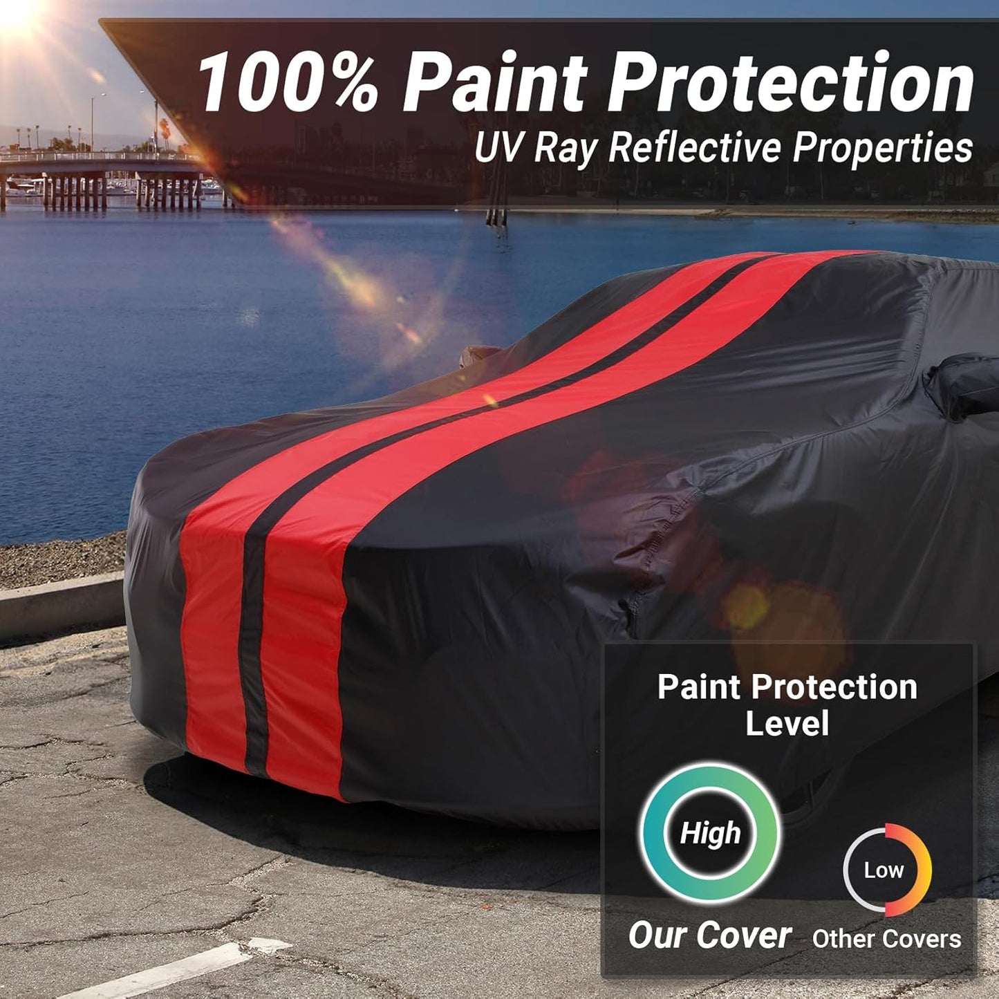 iCarCover Custom Car Cover for Pontiac Grand Am (1992-2005) Waterproof All-Weather Rain Snow UV Sun Protector Full Exterior Indoor Outdoor Car Cover (Stripe - Black/Red)