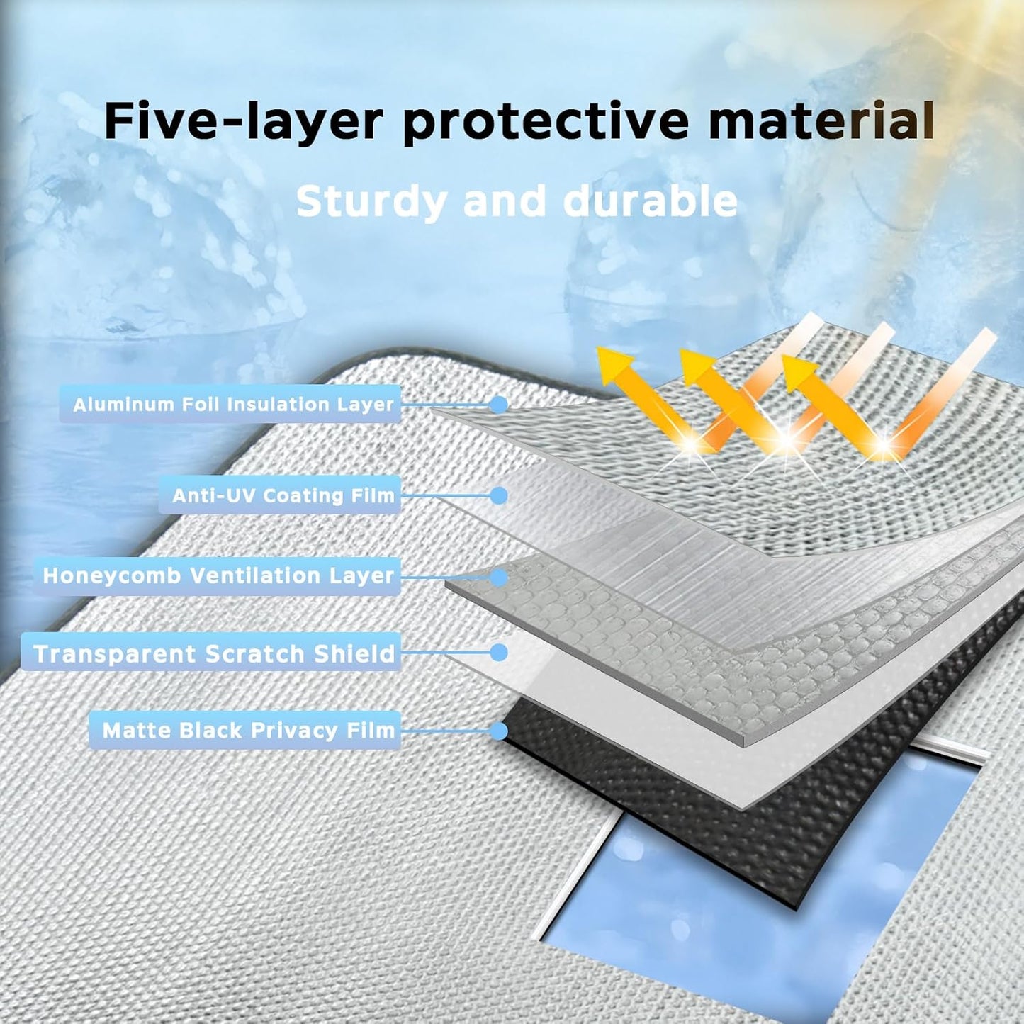 Windshield Sun Shade for Tesla Model Y 2020-2024 - 5-Layer Bubble Accordion Foldable Front Window Shade Sun Visor Accessories - Blocks Heat & UV Rays