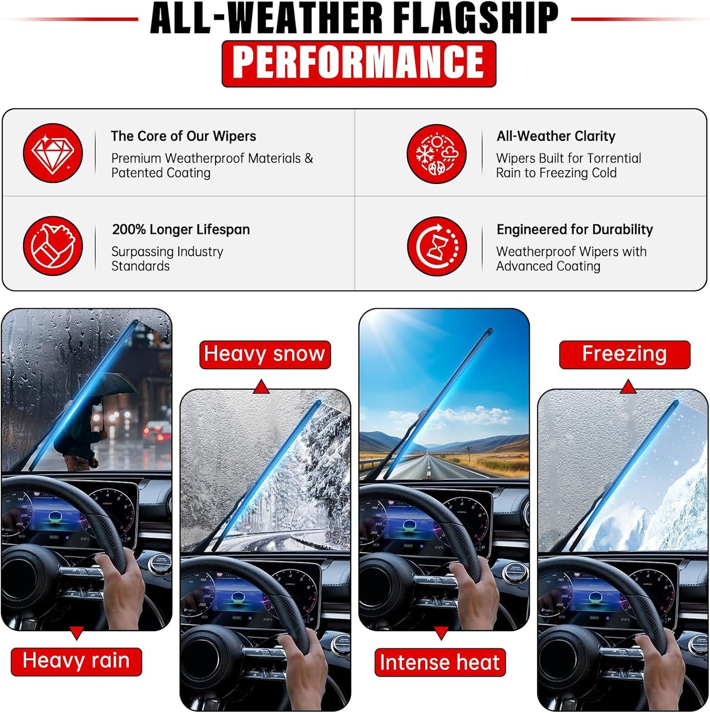 Windshield Wiper Blades Replacement for 2015-2023 Jeep Renegade Original Factory Quality Front Rear Wipers Blade Set for My Car - 22" 20" 11" (Pack of 3)